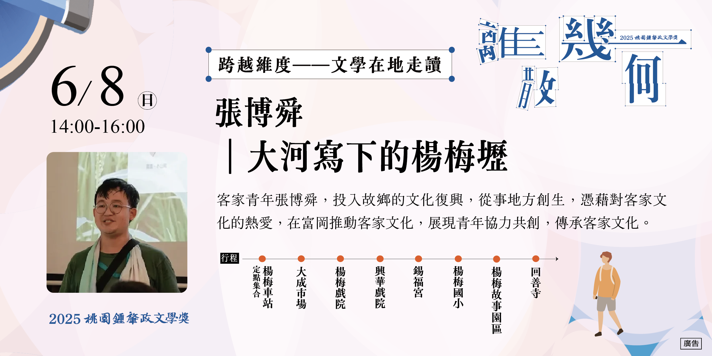 圖1