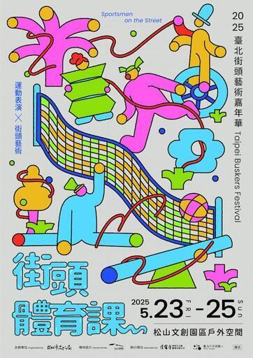 圖1